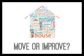 Move or Improve your Mortgage - David Mize Long & Foster Real Estate Broker